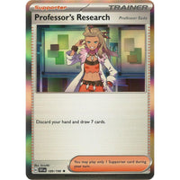 Professor's Research - 189/198