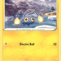 Chinchou