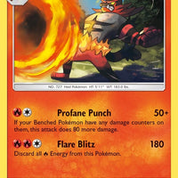 Incineroar
