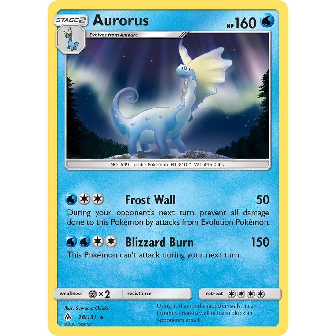 Aurorus