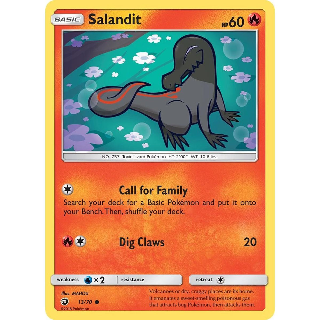 Salandit