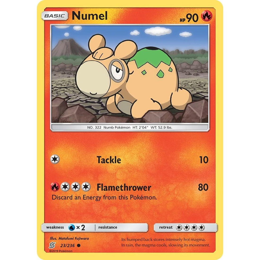 Numel