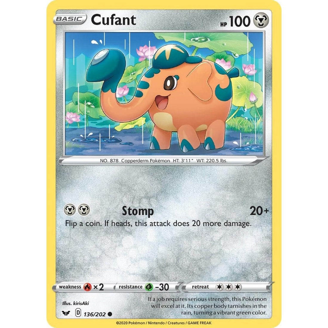 Cufant
