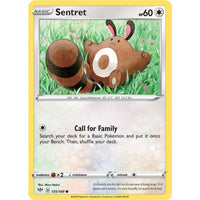 Sentret