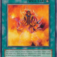 SortSwift catalog art