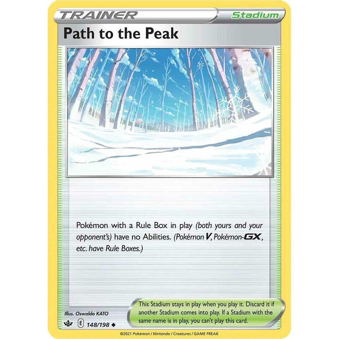 Path to the Peak