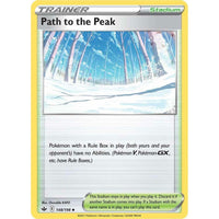 Path to the Peak