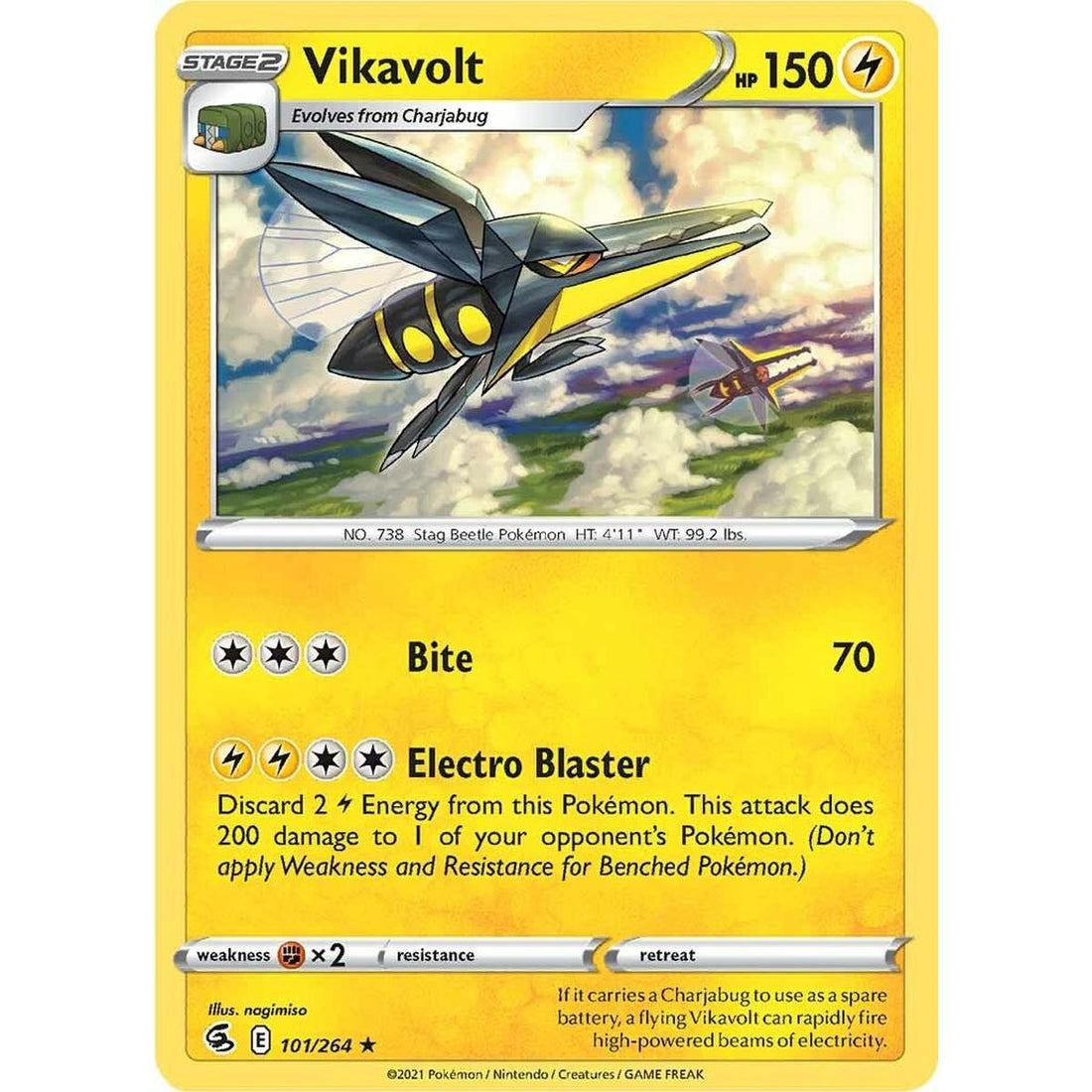 Vikavolt