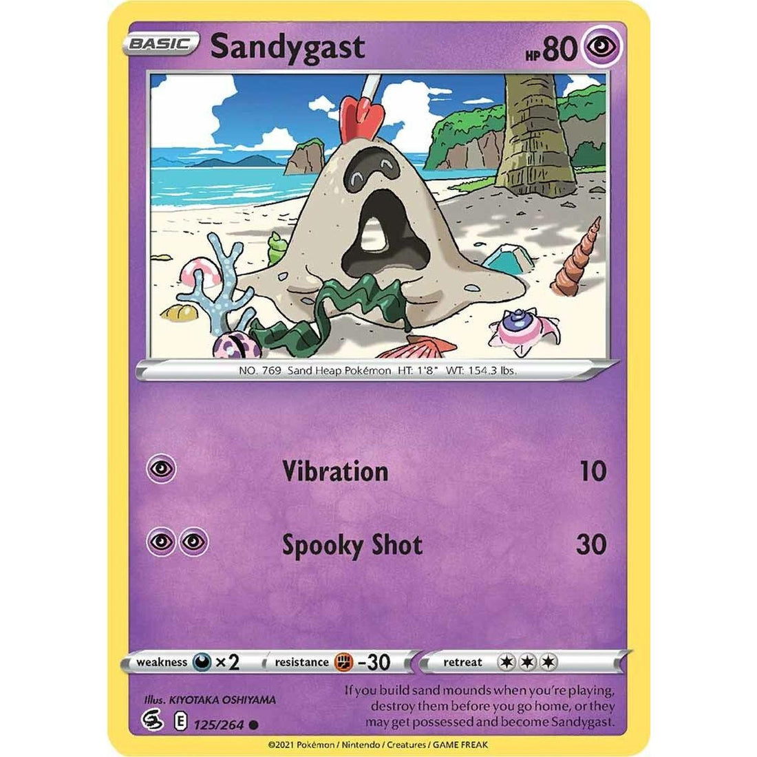 Sandygast