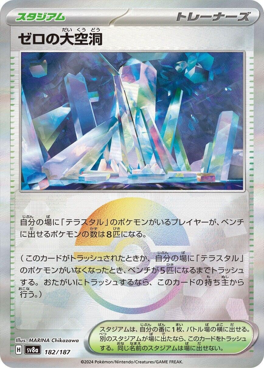 Area Zero Underdepths (Mirror Foil)