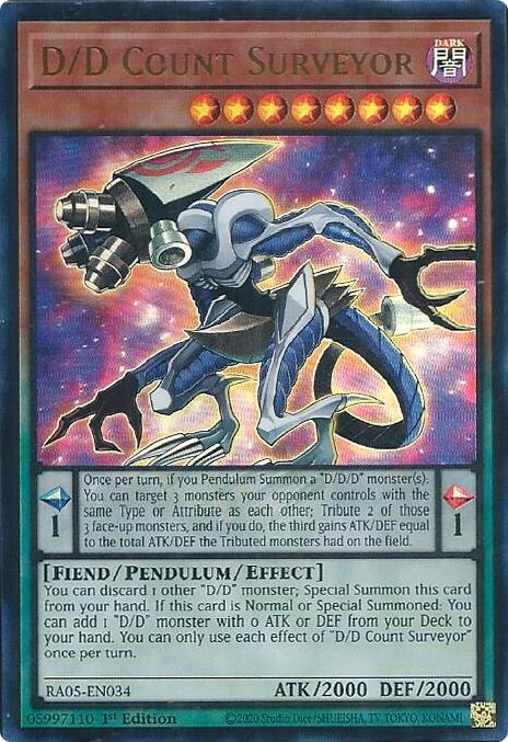 D/D Count Surveyor (Ultra Rare)