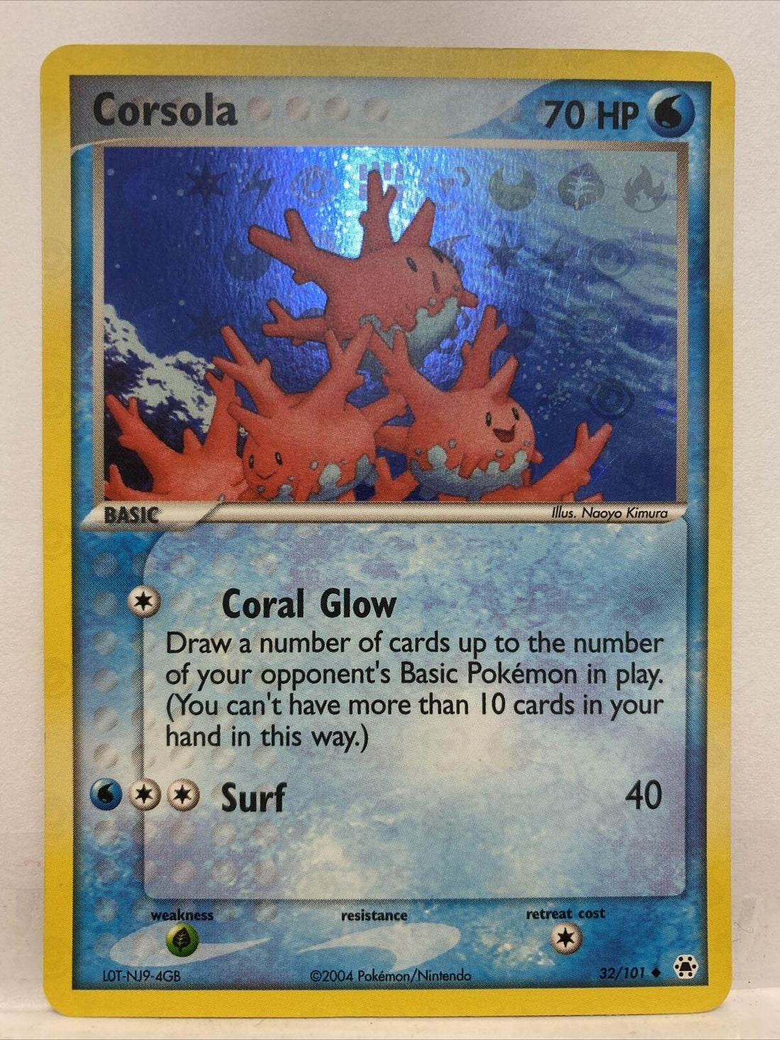 SortSwift catalog art