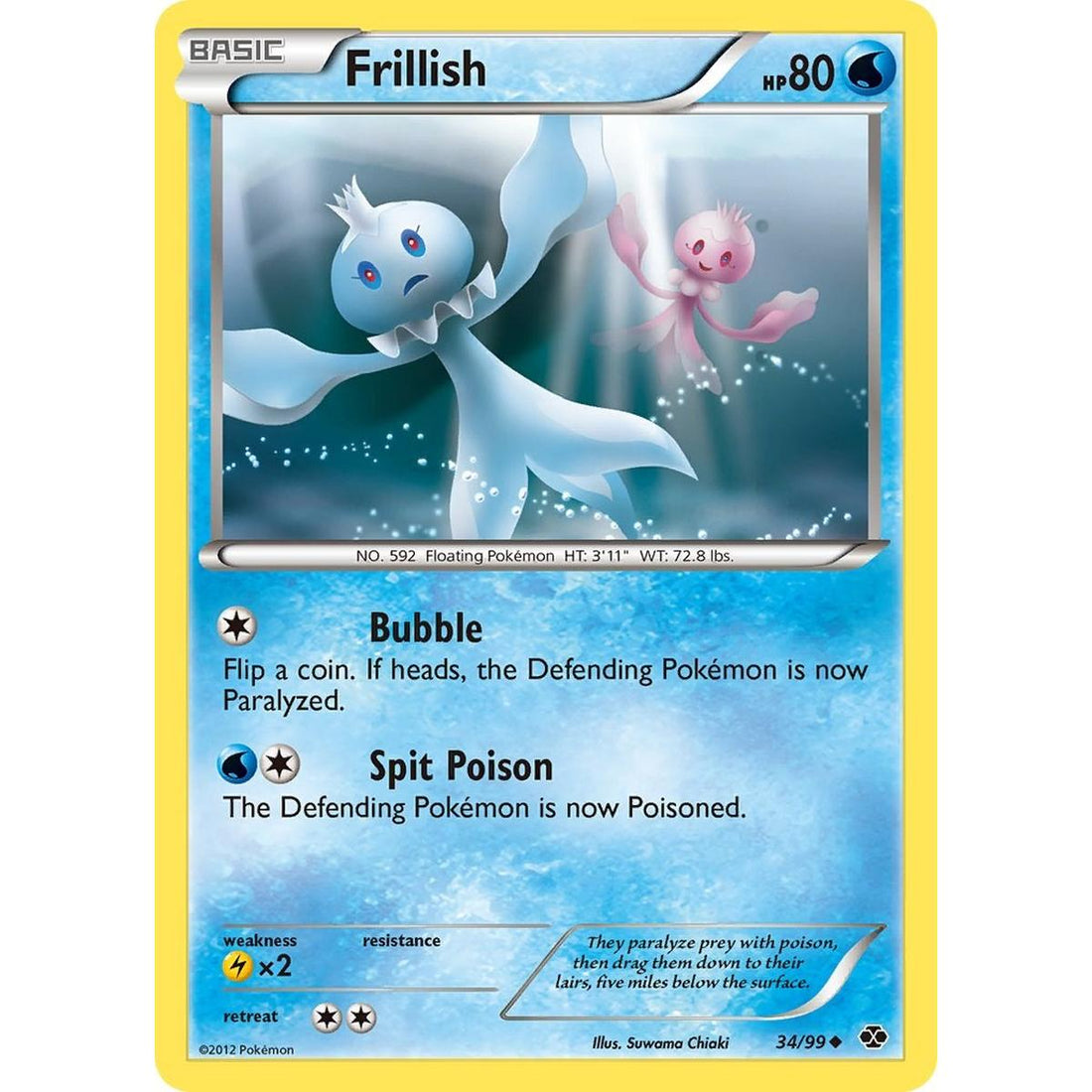 Frillish