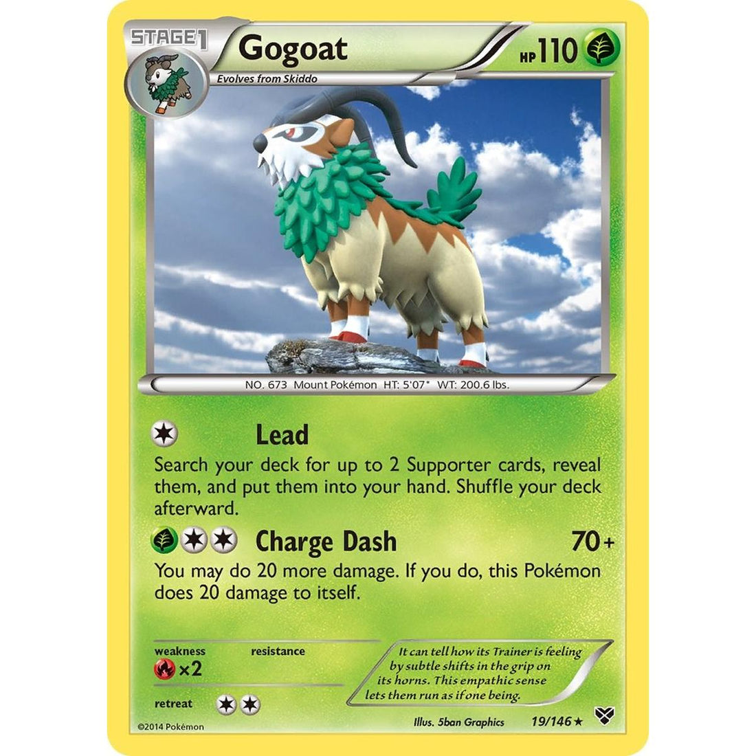 Gogoat