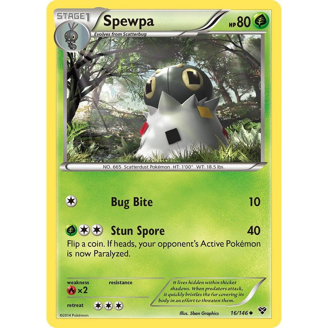 Spewpa