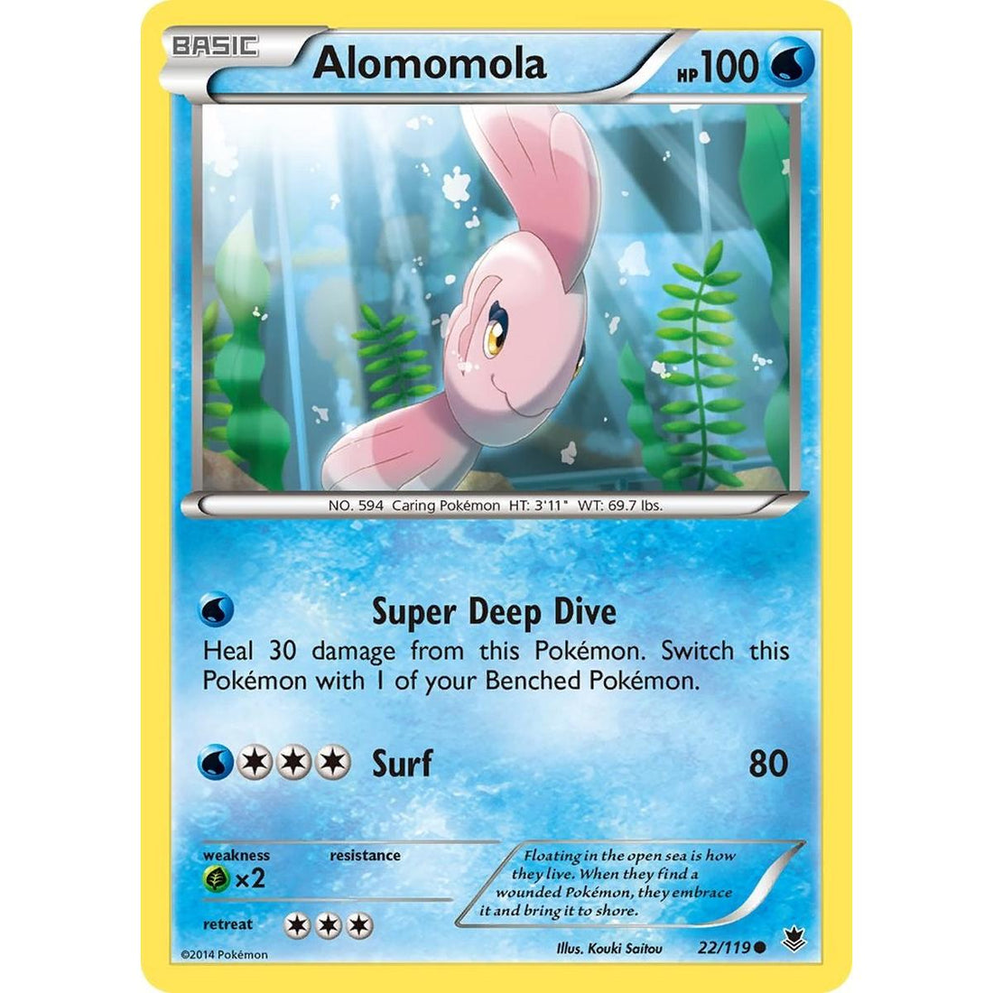 Alomomola