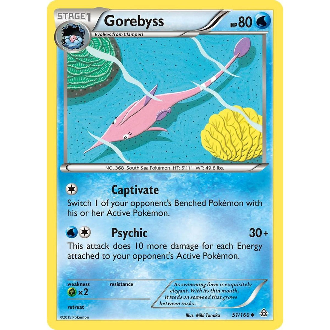 Gorebyss