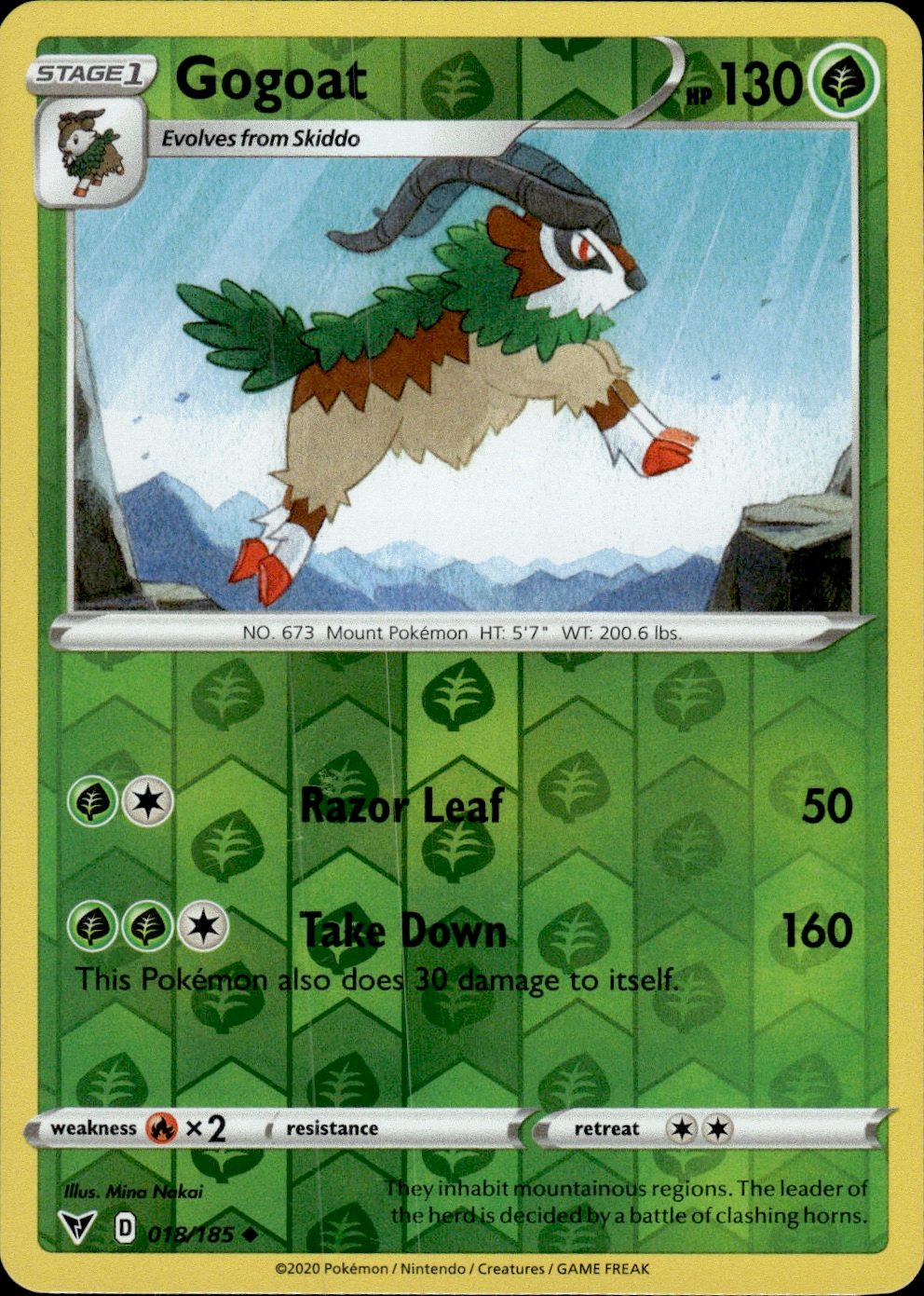 Gogoat | Near Mint / English / Reverse Holofoil