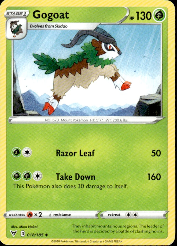 Gogoat | Near Mint / English / Normal