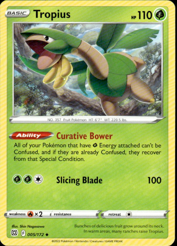 Tropius